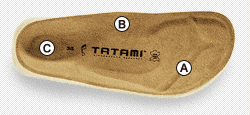 ビルケンシュトック・タタミ/Birkenstock Tatami